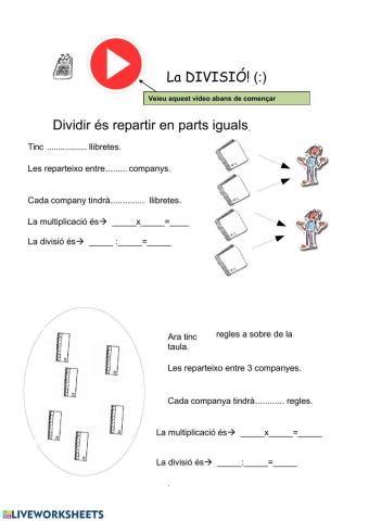 Introducció a la divisió
