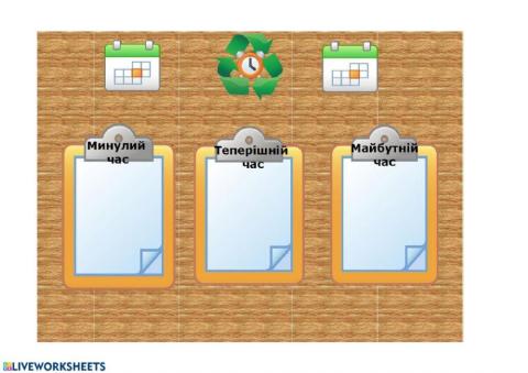 Часи дієслів