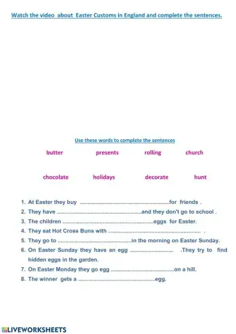 Easter customs in  England