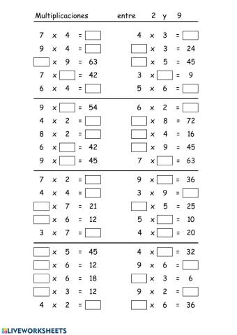 Multiplicaciones una cifra
