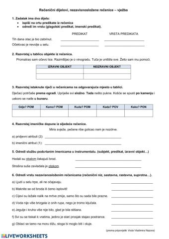 Rečenični dijelovi i nezavisnosložene rečenice