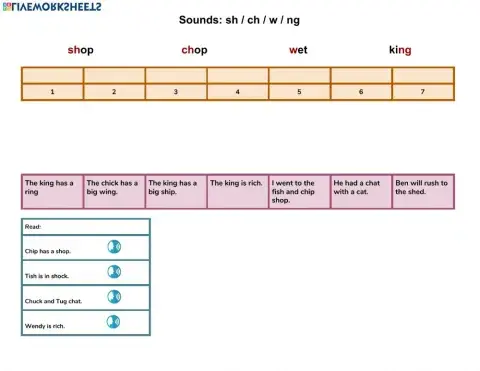 Phinics Sounds Sh ch w and ng