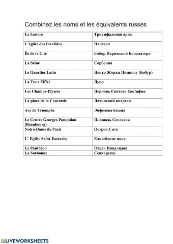 Paris et ses curiosites