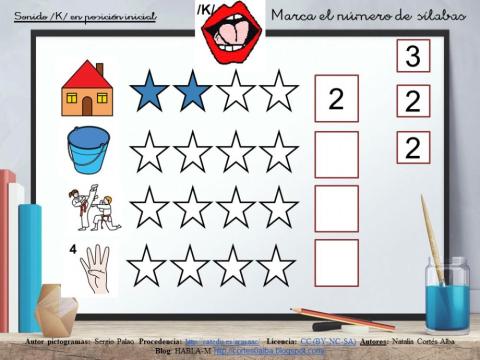 Articulación: Fonema -K-