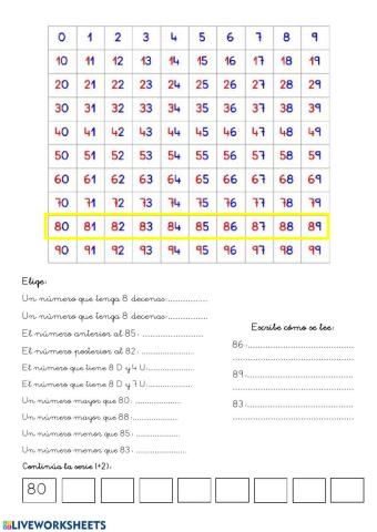 Numeración 80-90