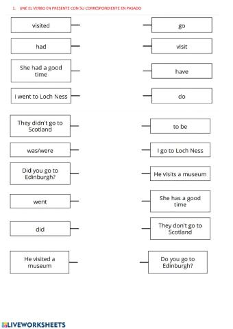 Past simple tense