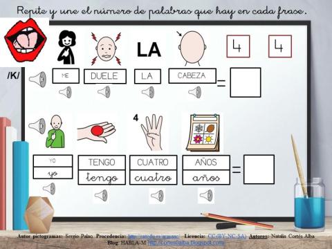 Articulación: Fonema -K-