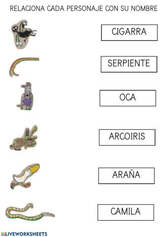 Personajes de Camila