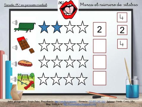 Articulación: Fonema -K-