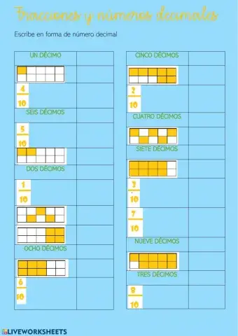 Números decimales