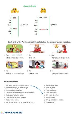 Present Simple negative