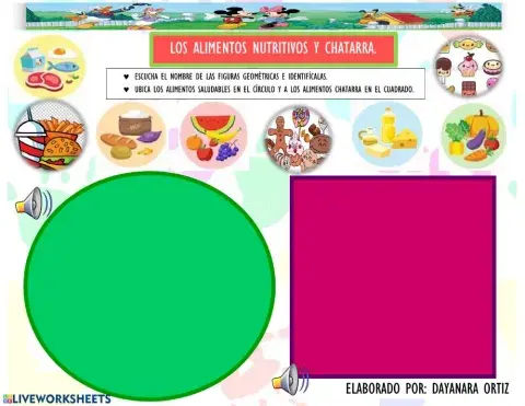 Los alimentos nutritivos y chatarra