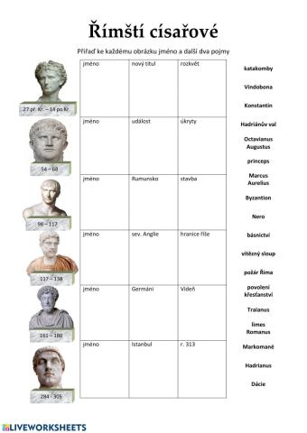 Římští císařové