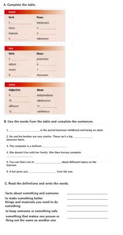 Wordformation (GatewayB1)