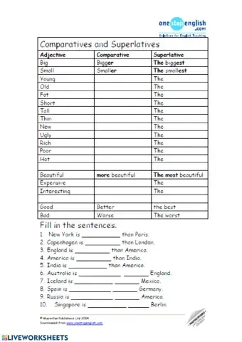 Comparatives and Superlatives