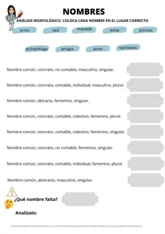 Análisis morfológico de nombres