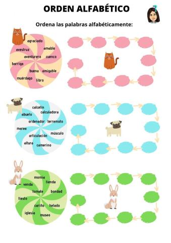 Orden alfabético