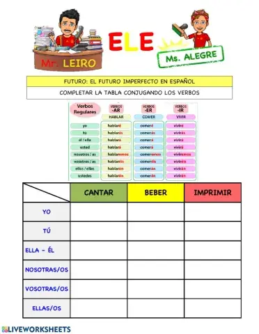 Verbos futuro