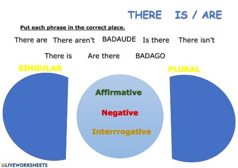 There is - there are