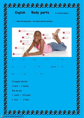 Body parts