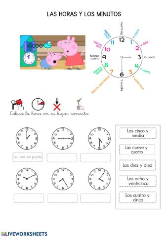 Las horas y los minutos