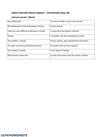 Match -Mrs Globetrotter