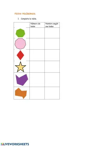Polígonos