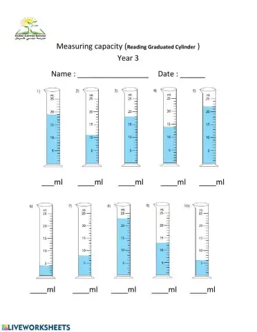Measuring capacity ml