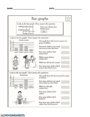 Reading Bar Graphs