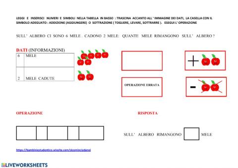 Problema : addizione o sottrazione?