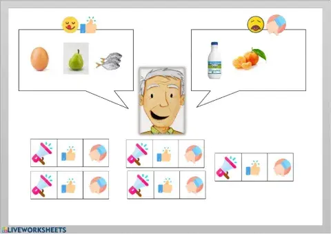 I like Vs I don't like