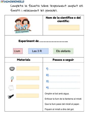 Experiment arc de sant marti