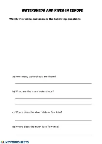 Watersheds and Rivers in Europe