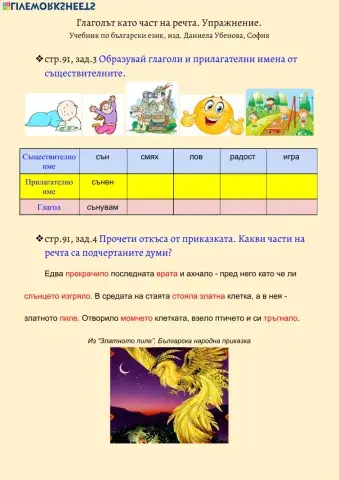 Глаголът като част на речта