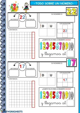 Todo sobre un número