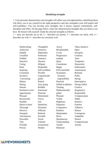 Personal characteristics and strengths