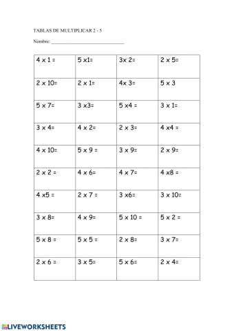 Tablas multiplicar 2-5