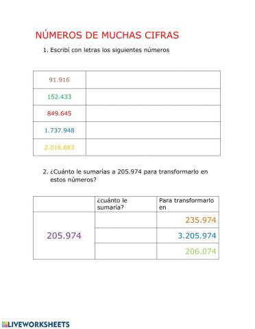 Numeración millones adecuada