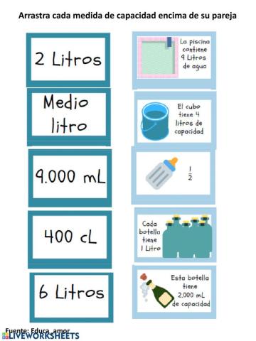 Cambio de unidades de capacidad