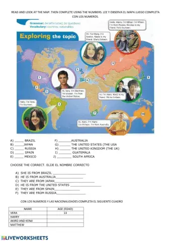 Countries and nationalities