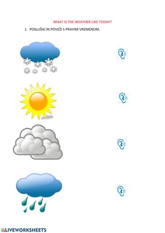 What is the weather like today?