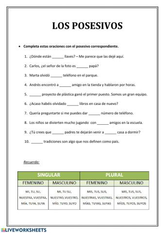 Los posesivos