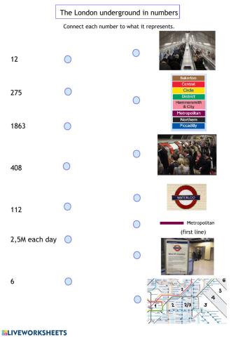 The Tube in numbers
