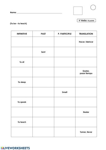 Some irregular verbs