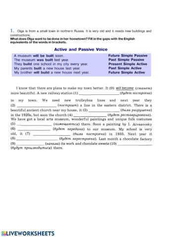 Active and Passive Voice