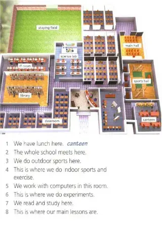 Places in a school (Eyes open 1)