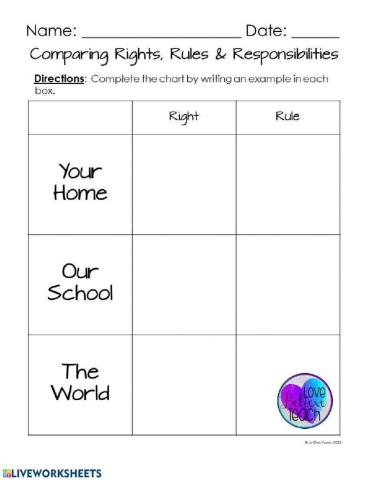 Rights and responsibilities