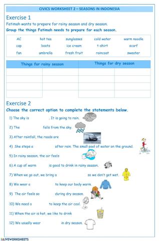 Seasons in Indonesia 2