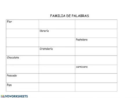 Familia de palabras
