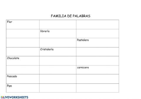 Familia de palabras